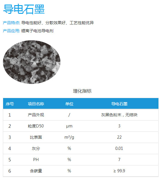 導電石墨.jpg